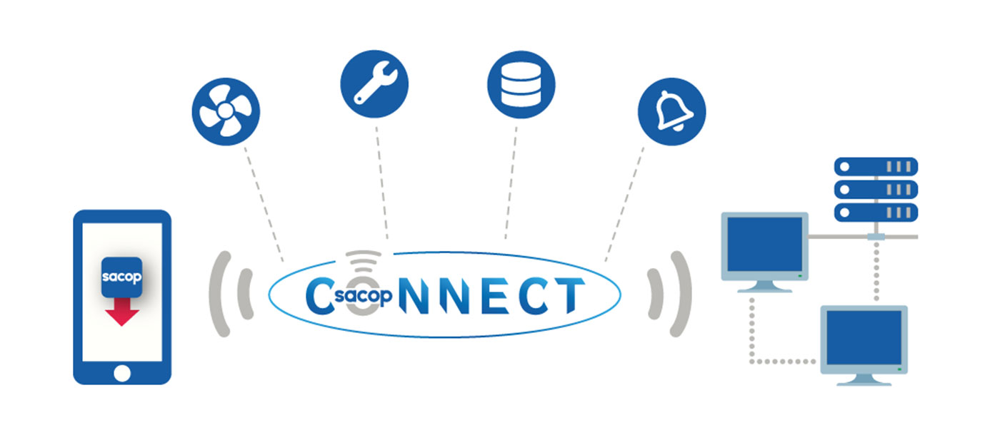 Sacop Connect